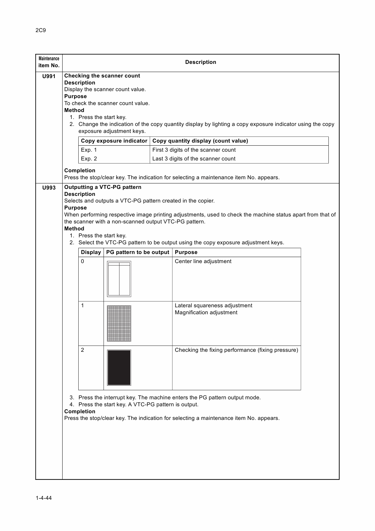 KYOCERA Copier KM-1620 2020 Service Manual-3